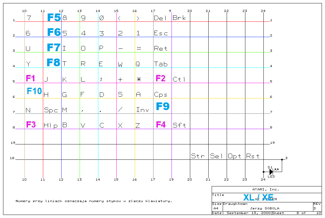 800XL7 - Tastatur-Schematik - edit.gif 800XL7 - Tastatur-Schematik - edit.gif